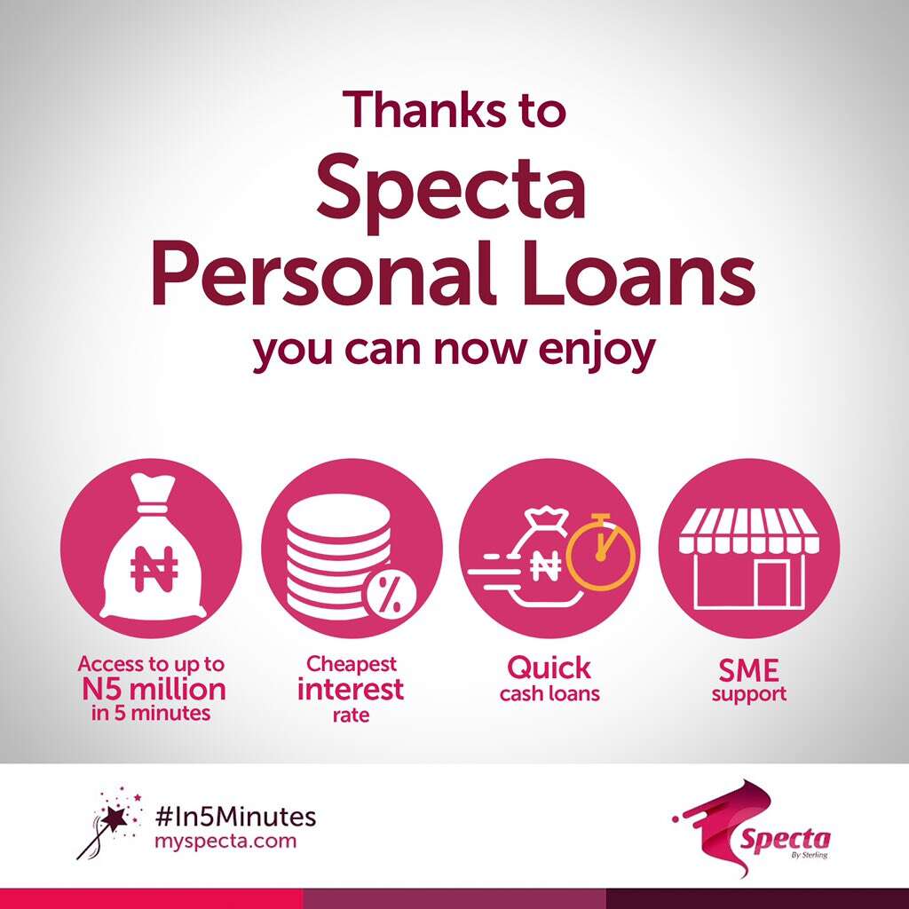 Specta loan app